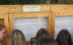 Doar 500 de elevi din 2.300 au promovat Bac-ul în această sesiune