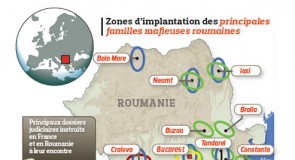Update: Buzăul, locaţie de mafioţi, spune cotidianul Le figaro