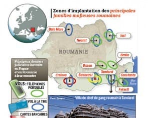 Update: Buzăul, locaţie de mafioţi, spune cotidianul Le figaro