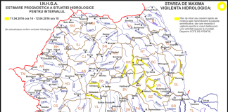 ULTIMA ORĂ: cod galben pe râurile Buzău şi Rm Sărat