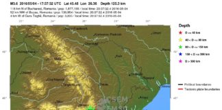 Cutremur cu magnitudinea de 3,6 grade, seara trecuta, in regiunea Vrancea