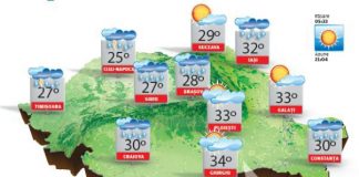 Vestul, nordul și centrul țării scapă de caniculă | PROGNOZA METEO