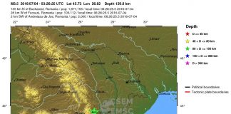 Cutremur cu magnitudinea 3,5 grade în regiunea Vrancea