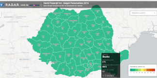 Vezi în timp real prezența la vot a buzoienilor!