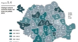 Ce salarii câștigă buzoienii