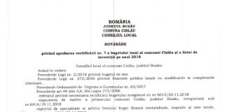 Consiliul local Cislău a votat rectificarea nr. 7 a bugetului local