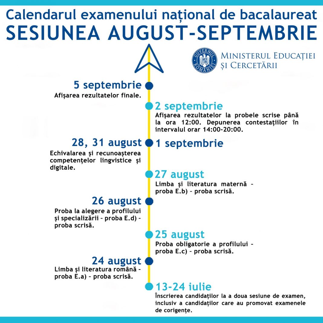 calendar_sesiune august-septembrie2020_bacalaureat