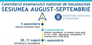 A început bacalaureatul second-hand. Peste 700 de candidați, la Buzău