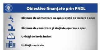 32 de proiecte de infrastructură, prelungite! Iată lista primăriilor beneficiare!
