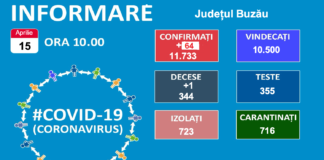 Află ce rată de infectare cu COVID este în localitatea ta! Date oficiale, de ultimă oră!