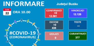 Zero cazuri de COVID, în minivacanța de Rusalii