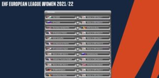 Ghinion pentru handbalistele de la Gloria! Ce adversară vor avea în preliminariile EHF