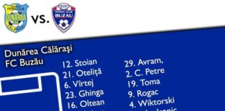 Prima victorie! FC BUZĂU a bătut în deplasare