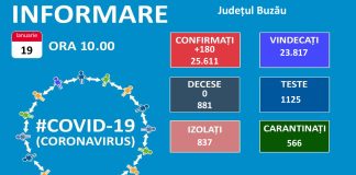 Încă o zi cu număr record de noi îmbolnăviri COVID