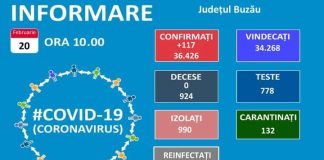 AZI. Cel mai mic număr de noi îmbolnăviri COVID
