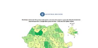 Județul Buzău, sub media pe țară la Titularizare. Iată rezultatele!