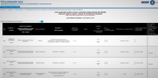 Rezultatele de la titularizare, așteptate azi