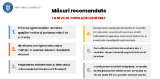 Recomandări în perioada stării de alertă epidemiologică