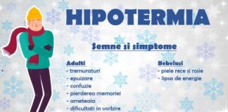 Ce (nu) trebuie să facem în perioade cu temperaturi extrem de scăzute. Recomandări din partea DSP Buzău