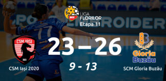 (VIDEO) A doua victorie din campionat. Gloria Buzău, încă un meci de disputat în acest an