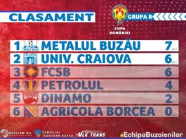 Metalul, calificare în sferturile Cupei României!