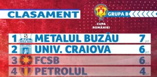 Metalul, calificare în sferturile Cupei României!