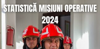 Peste 10.000 de intervenții! Iată bilanțul ISU Buzău pe 2024!