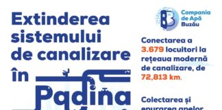 Ce trebuie să știți despre extinderea sistemului de canalizare în Padina