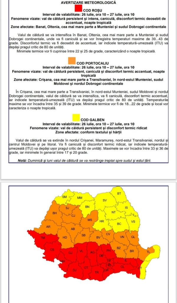 cod portocaliu caniculă Buzău