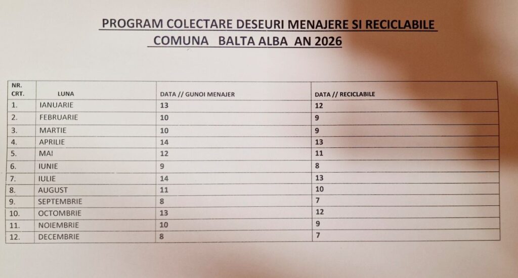 program colectare deșeuri Balta Albă