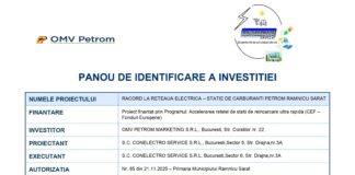 ANUNȚ PUBLIC privind începerea lucrărilor de racordare la rețeaua electrică – stație de carburanți PETROM Râmnicu Sărat