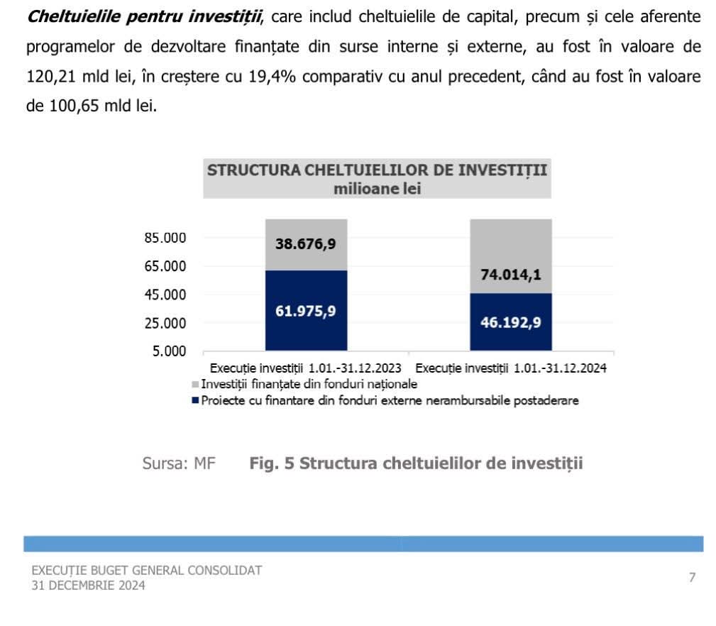 Marcel Ciolacu întrebări Ilie Bolojan
