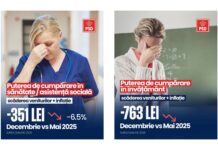 Marcel Ciolacu, nou atac la adresa lui Ilie Bolojan: România este într-o criză socială profundă!