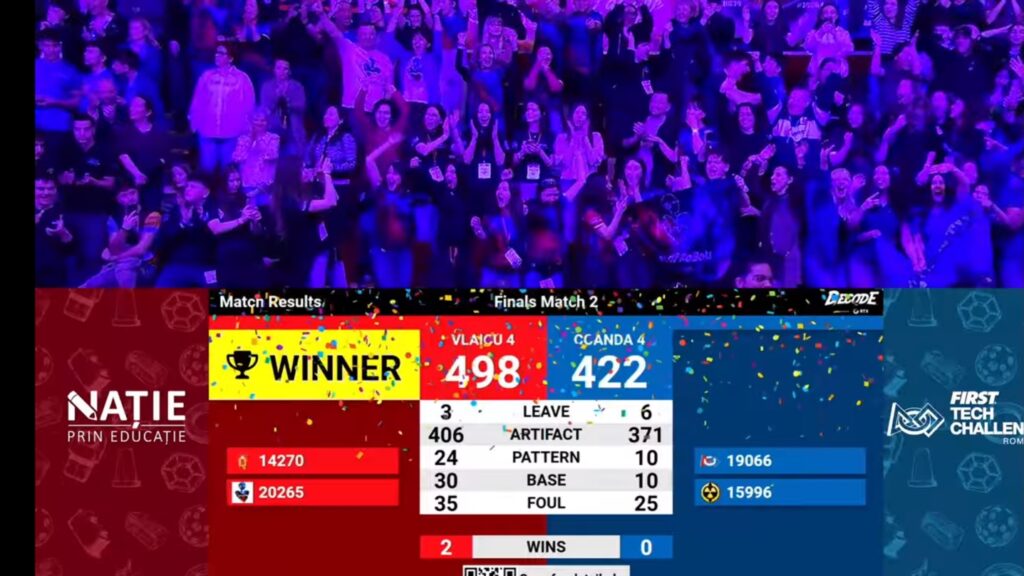 calificare Heart of Robots Mondial SUA, Heart of Robots Buzău