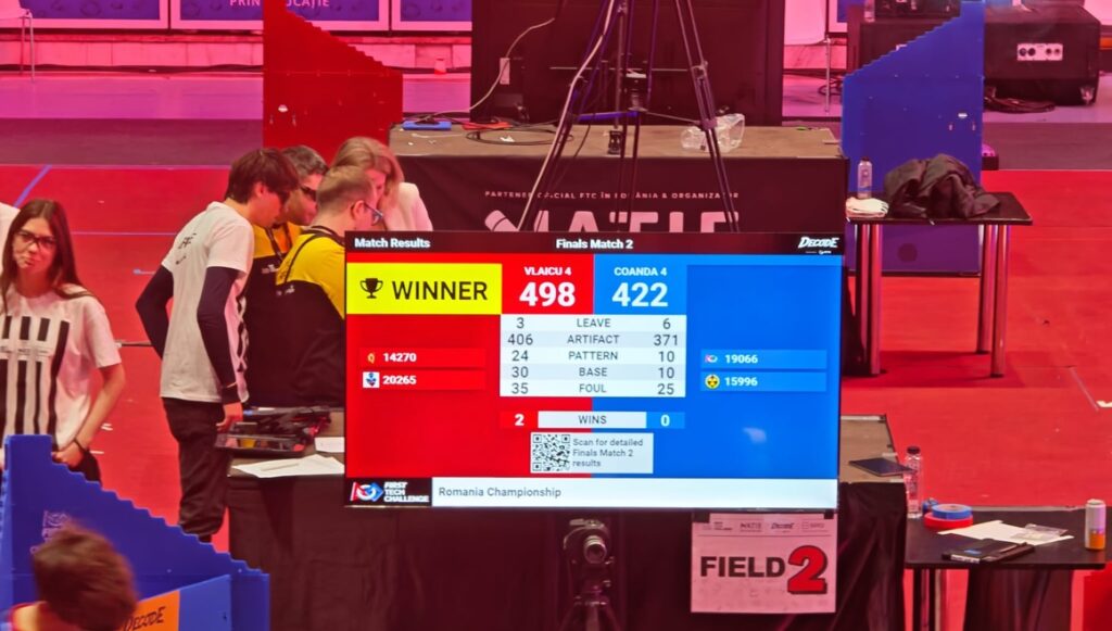 calificare Heart of Robots Mondial SUA, Heart of Robots Buzău