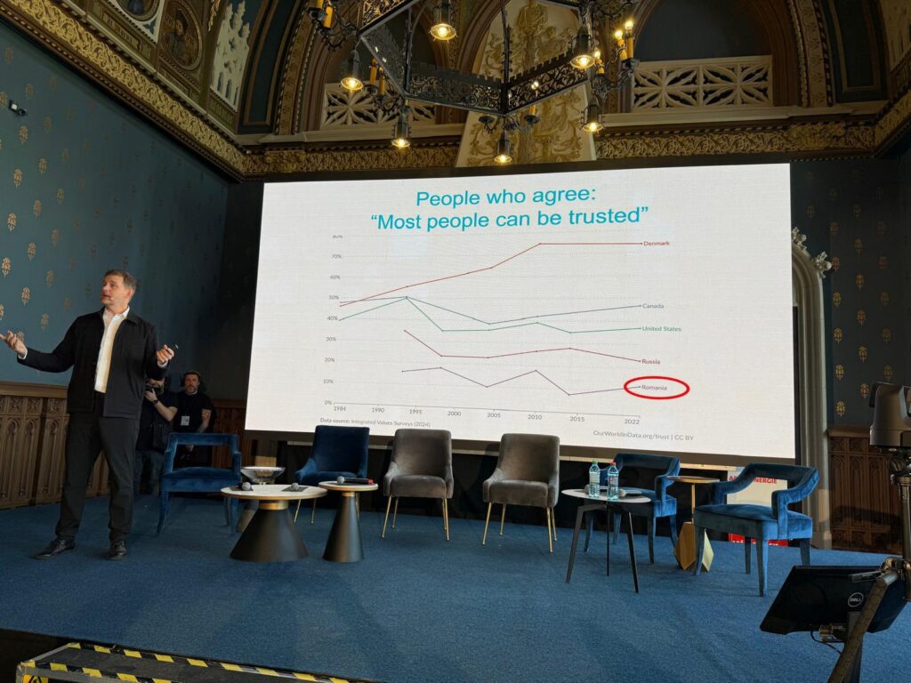 Charles Montgomery Orașul fericit, primar Constantin Toma Summit orașe România