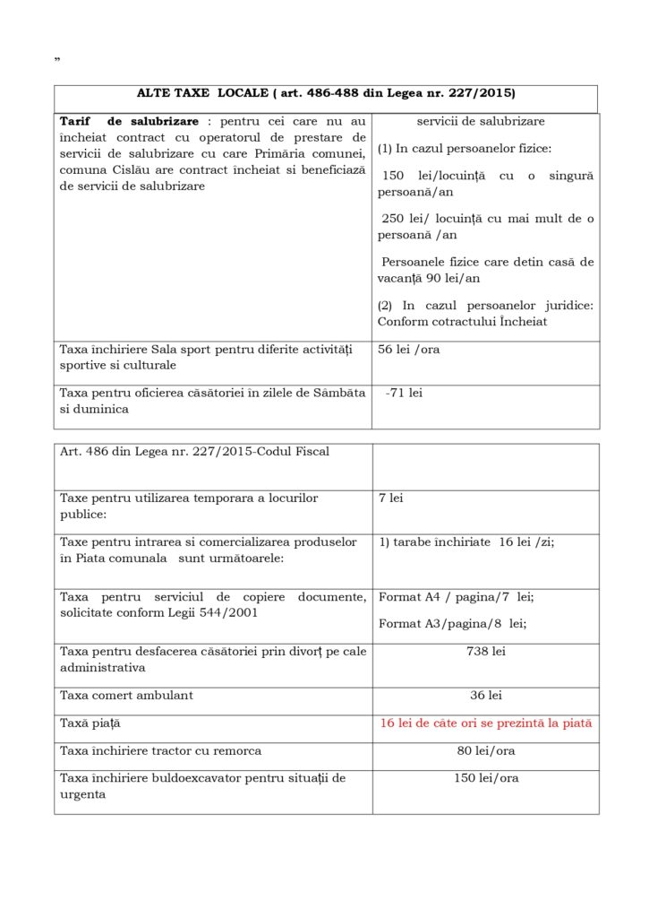 modificare taxe impozite locale Cislău, Primrăia Cislău taxe și impozite locale