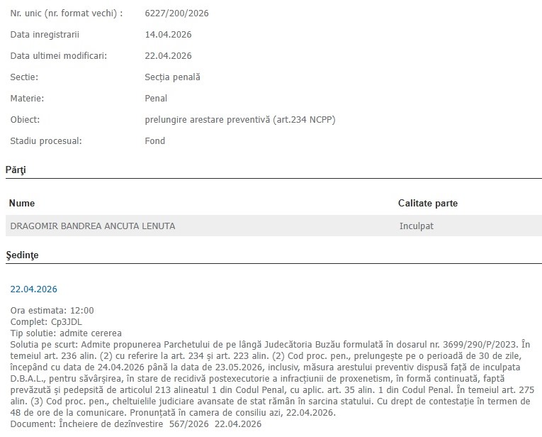 Ancuța Sindy prelungire arest preventiv, Ancuța Syndy proxenetism Buzău
