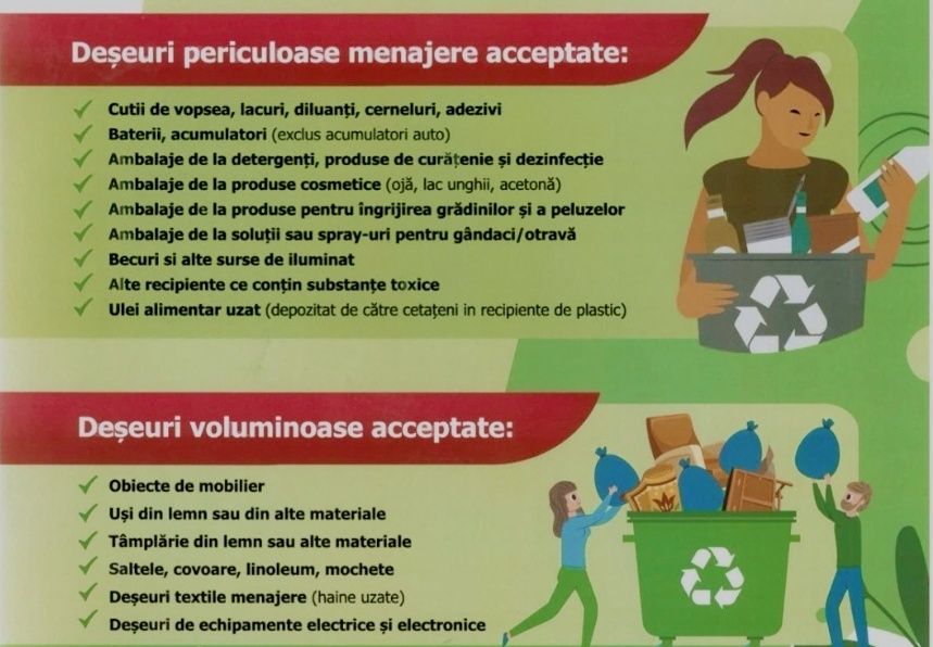 BALTA ALBĂ. Acțiune de colectare a deșeurilor în satul Băile 1 Anunț Primăria Balta Albă, colcetare deșeuri sat Băile comuna Balta Albă