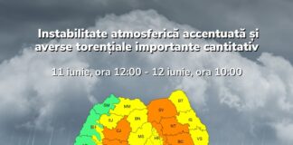COD PORTOCALIU în tot județul! Ploi torențiale și vijelii