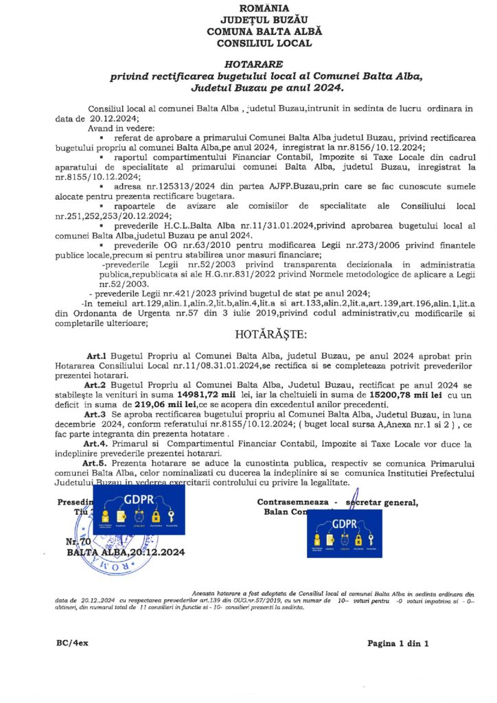 rectificare bugetară Primăria Balta Albă