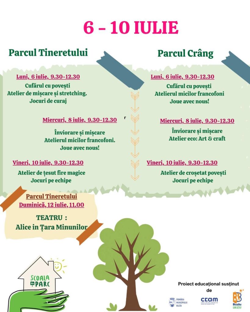 Copiii, așteptați la Școala din Parc. Iată activitățile programate în Crâng și Tineretului! 1 program Școala din Parc Buzău, Școala din Parc, Școala din Parc Buzău activități copii