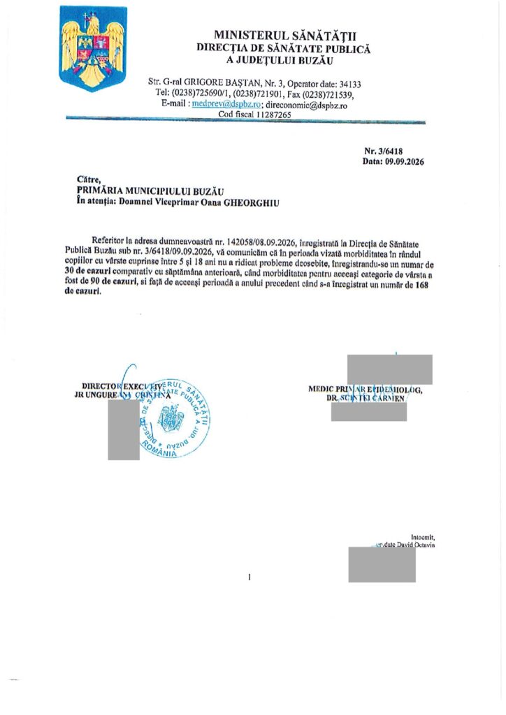 analize apă Marea Bălăceală, comunicat de presă Primăria Buzău, morbiditate post-eveniment Marea Bălăceală