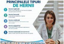 INTERVIU. Dr. Maria Șerban, despre herniile abdominale. Cum le recunoaștem și când este necesară intervenția chirurgicală