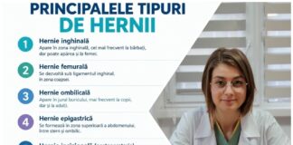 INTERVIU. Dr. Maria Șerban, despre herniile abdominale. Cum le recunoaștem și când este necesară intervenția chirurgicală